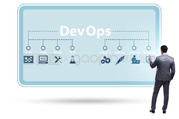 devOps軟件開發它的概念。